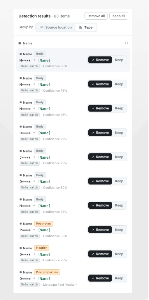 CleanDoc lists every detected item by type — names, emails, card numbers, SSNs — each one a checkbox you can review before redacting
